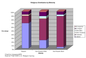 hmprreligion2007s.jpg