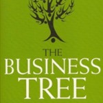 hmpr_businesstree
