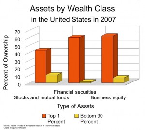 hmpr_assets2007