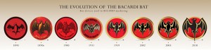 Bacardi bat evolution